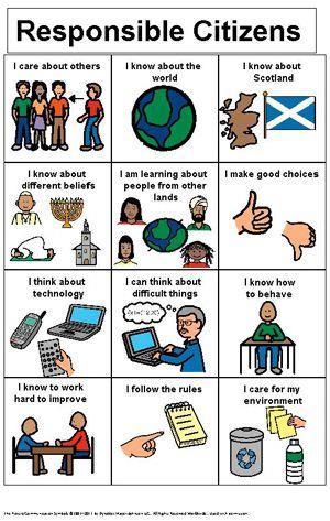Odpovědní občané 1. řádek: Mám zájem o ostatní / Znám svět / Znám Skotsko 2.