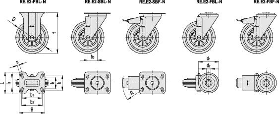 RE.E2-N Vulkanizovaná pryžová kola s konzolou z plechu (střed z polypropylenu) Technické informace Potah s běhounem Vulkanizovaná pryž, tvrdost 83