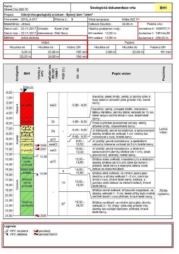 Požadovaný protokol vrtu je velmi podobný Standardnímu protokolu, který je součástí programu. Několik informací je ale změněných.
