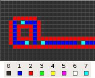 Obrázek 3.3: Příklad Coddova periodic emitteru. Na obrázku 3.2 je ukázka vývoje smyčky s ramenem, ve které cirkuluje sekvence dvou signálů 7 0 a 6 0, které způsobují růst ramene.