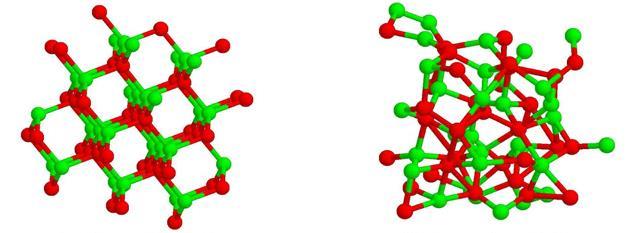 Parameters of the difference between crystalline and amorphous phases Parameters of the crystalline phase sharp melting point, Tm Parameters of the crystal structure: lattice parameters: cell edge
