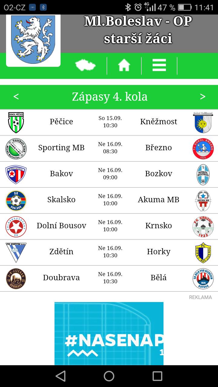 Krásné sobotní dopoledne nezačalo pro náš tým dobře, hned v první
