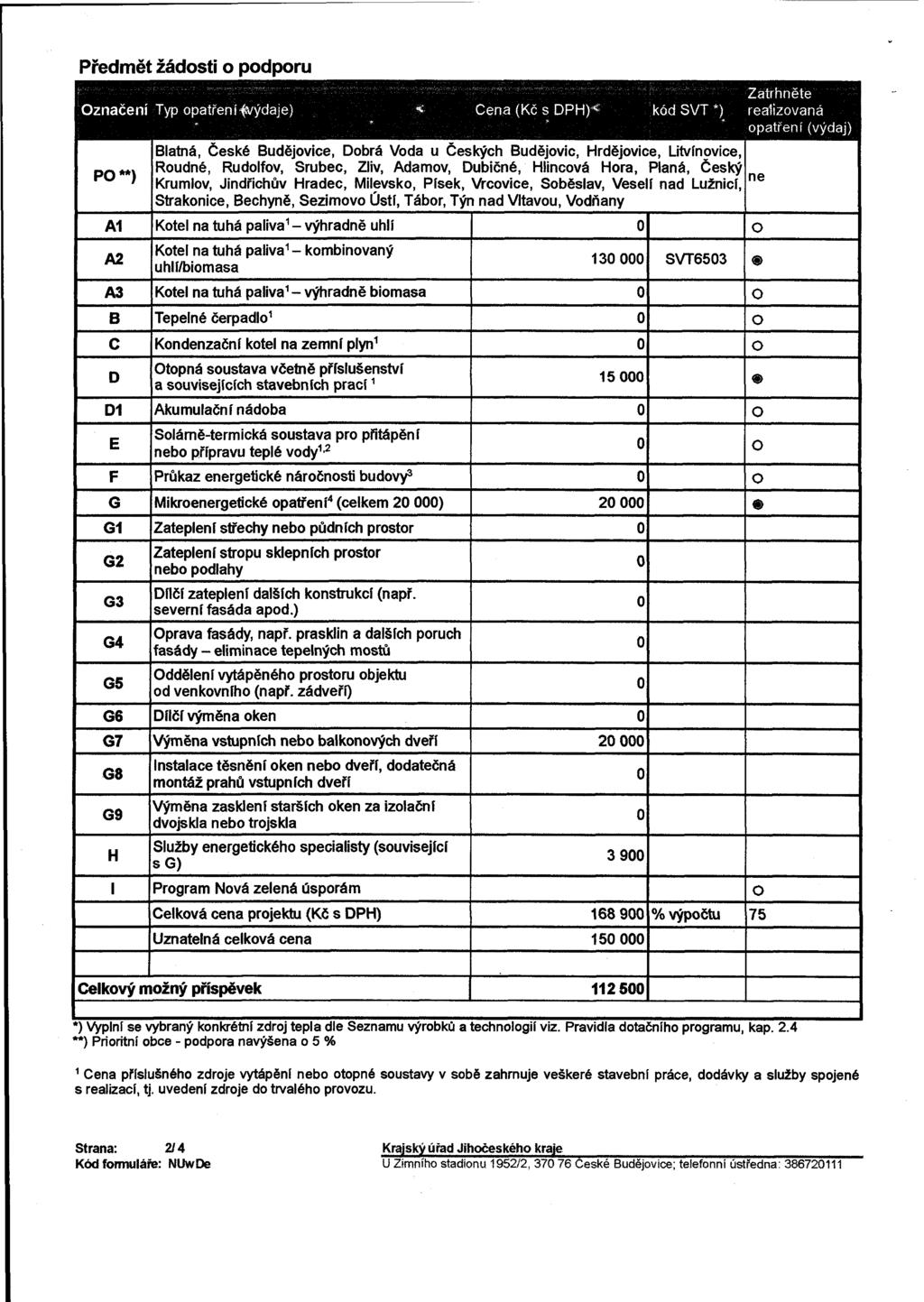 Předmět žádosti o podporu Označení Typ opatření ^výdaje) «Cena (Kč s DPH)< kód SVT *\ PO**) Blatná, České Budějovice, Dobrá Voda u Českých Budějovic, Hrdějovice, Litvfnovice, Roudné, Rudolfov,