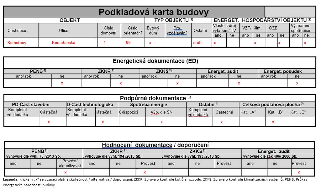 Příloha č.