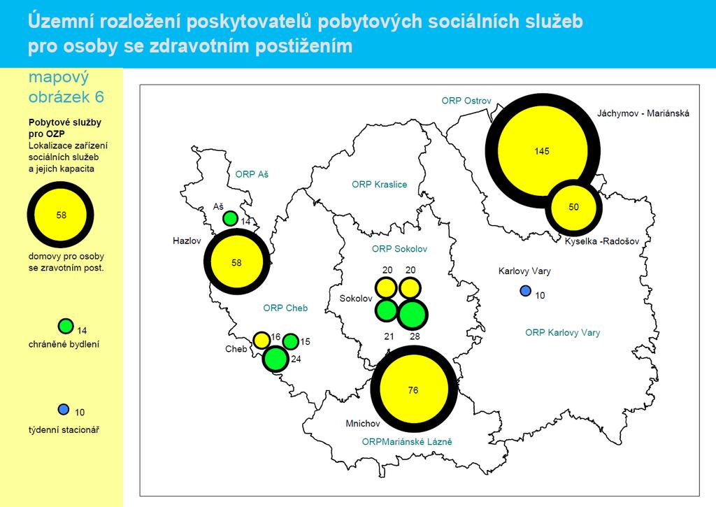 Tento dokument byl zpracován v rámci projektu Podpora procesu