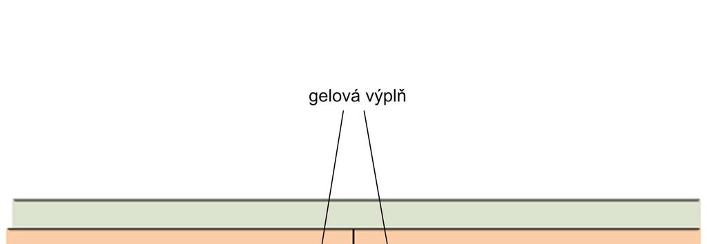 Obr. 3-1: D2B konektror 3.1.2 MOST Předností systému MOST je jeho standardizace přenosových prvků. Jsou definovány přijímače, vysílače, konektory a optické vlákna. Viz kapitola 2.5.