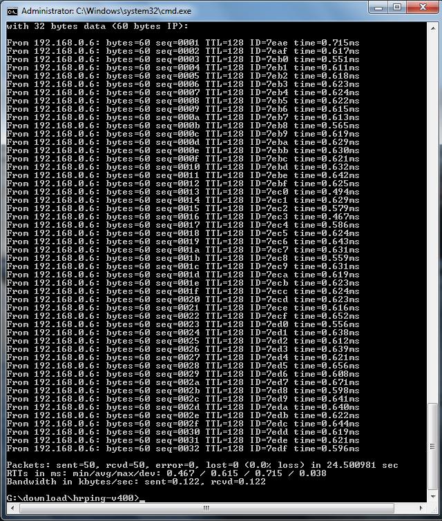 Průměrná hodnota zjištěná programem hrping dosahovala 0,615 ms. Viz obr. 6-7.