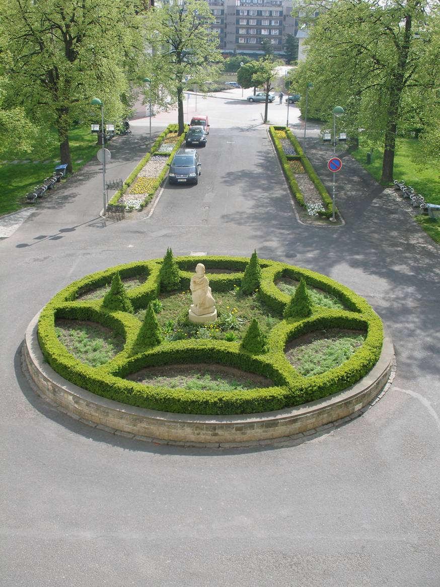 Ovládané osoby Statutární město CHOMUTOV Výroční
