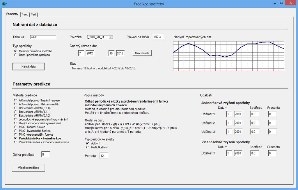 KAPITOLA 5. IMPLEMENTACE DO PROSTŘEDÍ CONTROL WEB dikce. Druhý panel zobrazuje graf původního a predikovaného trendu, vypočtené parametry pro daný model a dále obsahuje přístroj pro export dat.