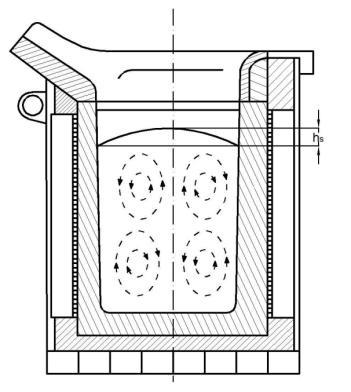 Na Obrázku 19 b) je diagram udávající závislost absorbované energie na průměru tyčí, při napájení proudem s kmitočtem 50 Hz.
