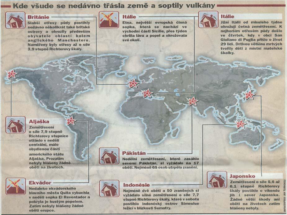 DYNAMICKÁ GEOLOGIE Endodynamická geologie Pohyb litosferických