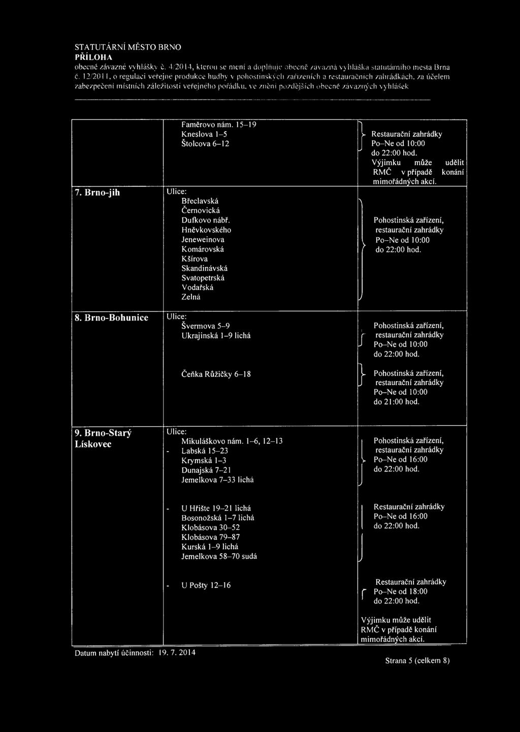 vyhlášek Faměrovo nám. 15-19 Kneslova 1-5 1 1 > Restaurační zahrádky Štolcova6-12 J Výjimku může udělit RMČ v případě konání mimořádných akcí. 7. Brno-jih Ulice: Břeclavská A Čemovická Dufkovo nábř.