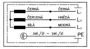 Elektrické schéma vnitřního zapojení 1F čerpadla Připojení: a) s plovákem b) bez plováku Připojení vodičů síťového přívodu: hnědá (černá) žíla - fázový vodič světle modrá žíla - střední vodič zelená