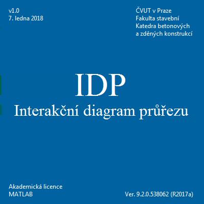 B.2. Spuštění programu a výběr typu interakčního diagramu Úvodní okno obsahuje informace o programu, autorech a kontakty.