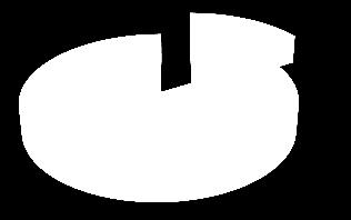 0 0 0 21-30 let 0 4 4 31-40 let 4 9 13 41-50 let 2 12 14 51-60 let 1 11 12