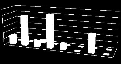 základní školy 10 0 10 100 vychovatel 2 0 2 100 pedagog volného času 0 0 0 0 asistent pedagoga 6 0 6 100 osobní asistent žáka 0 0 0 0 trenér 0 0 0 0