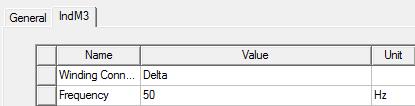 C10: Šablona Analysis Setup -