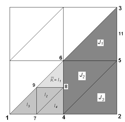 Obr. 3.8: Na obrázu je zobrazena uázová triangulace. Trojúhelníy {1,7,9}, {7,8,9}, {7,4,8} a {9,8,6} vznily zjemněním trojúhelníu {1,4,6}.