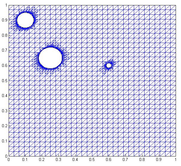 Obr. 4.3: Na obrázu je oblast, terá je definovaná jao, de ={0,1} {0,1} a je sjednocení tří ruhových oblastí. Na obrázu je zobrazeno počáteční porytí 0 (trojúhelníy {1,3,4} a {1,4,2}). Obr. 4.4: Na obrázu je zobrazena CFE síť 5 CFE.