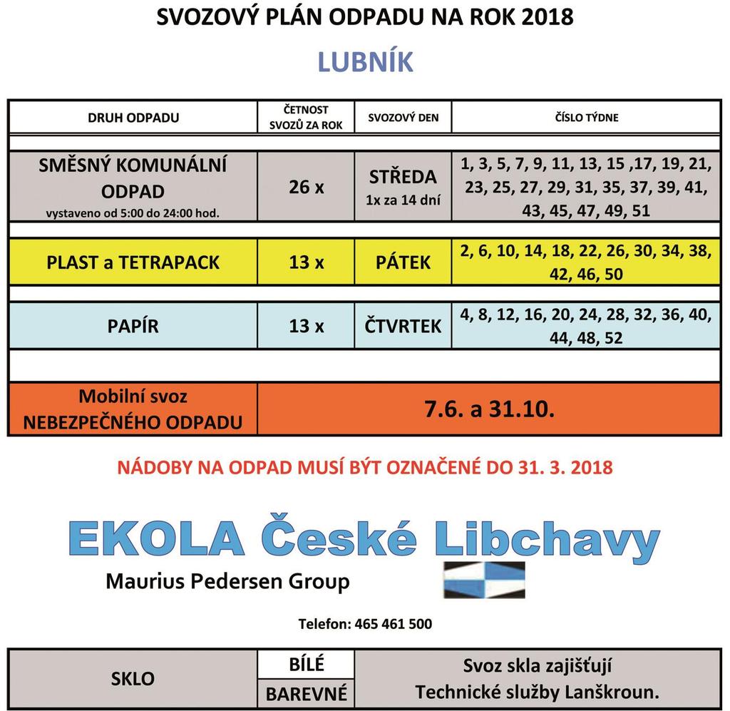 ZPRAVODAJSTVÍ OBECNÍHO ÚŘADU