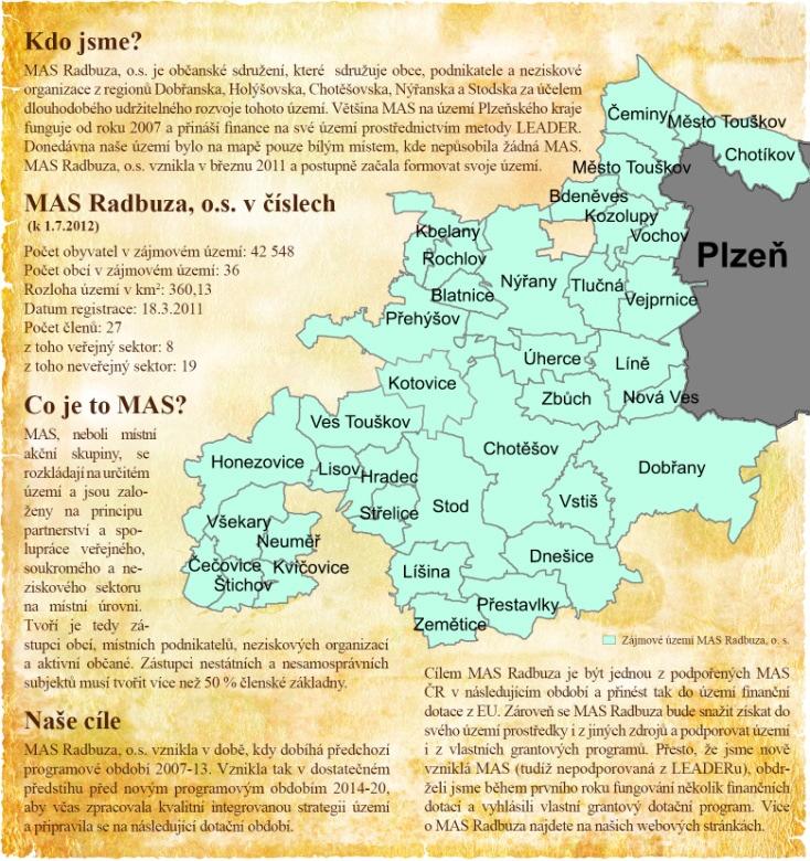 Jedná se o dokument, který je návrhovým podkladem pro MZe na tvorbu jejich metodik a materiálů. Tento dokument je stále ve fázi připomínkování, ale již na základě této verze bude muset naše MAS např.