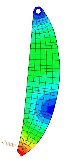 SPC 1.