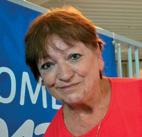 Helena Kučerová Marie Paulíková Alena Volavka Antonín Dvořáková Jaromíra Aimová Ludmila Čermáková Marie Fialová Jitka Valdová Dagmar Beneš Miloslav Beranová Hana Klímová Marie Křížková Jaroslava