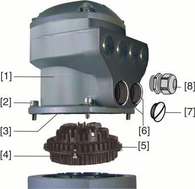 Elektrické připojení SQ 05.2 SQ 14.2/SQR 05.2 SQR 14.2 Ovládací jednotka: elektro-mechanická Informace Některé servopohony jsou navíc vybavené vyhřívaním motoru.