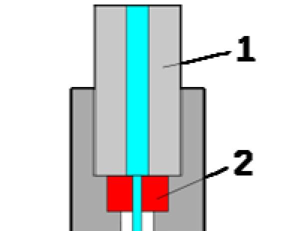 Obr. 34 Schéma