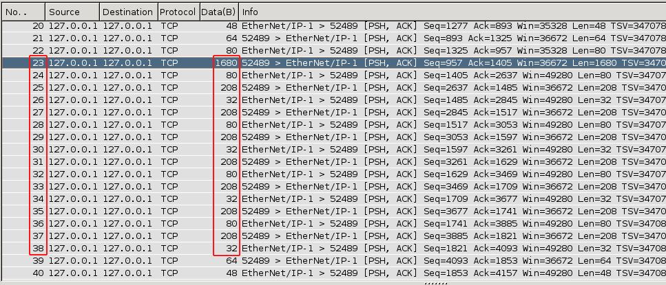 Obr. 5.4: Zachycené pakety procesu autentizace Jde tedy celkem o 16 paketů, což odpovídá 4 cyklům podle protokolu Ohta-Okamoto, resp. 8 cyklům podle projektu ZK-SSH. V tab. 5.2 jsou uvedeny všechny autentizační pakety a jejich teoretický význam.