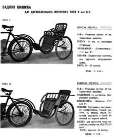 začaly nabývat na důležitosti se stoupajícími výkony a tím i rychlosti připojených motocyklů. Tomu se budeme věnovat později.