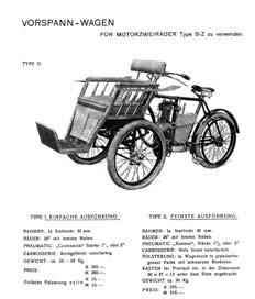Laurin&Klement byla hned od počátku výroby motocyklů aktivní i při hledání vhodného sajdkáru.