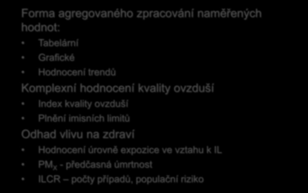 Zpracování dat je od počátku rozděleno na jednotlivé látky a sídla Forma agregovaného zpracování naměřených hodnot: Tabelární Grafické Hodnocení trendů Komplexní hodnocení kvality