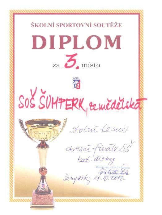 10.2 Ocenění ve sportovních soutěžích - 1. místo v okresním finále sportovního lezení (hoši) - 1. místo v okresním finále sportovního lezení (dívky) - 1. místo v Mohelnické laťce - 2.