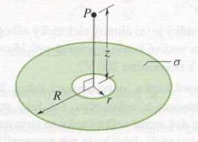 (HWR kap.25, př.38c) 14. Na obrázku je plochý prstenec o vnějším poloměru R a vnitřním poloměru r = 0.