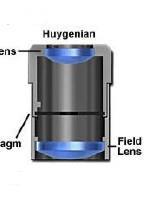 Typy okulárů Huygensův okulár [hajchenzův] - obecný typ (levný) - nekoriguje zvětšení - obrazové pole zklenuté - vhodný pro práci se středně silnými achromáty při vizuálním pozorování - nelze použít