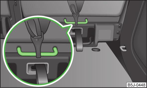 Skupina 1 9-18 kg Velikostní třída dětské autosedačky a) Sedadlo spolujezdce b) Zadní krajní sedadla Zadní prostřední sedadlo D C B B1 A X IL-SU IUF X a) Velikostní třída je uvedena na štítku