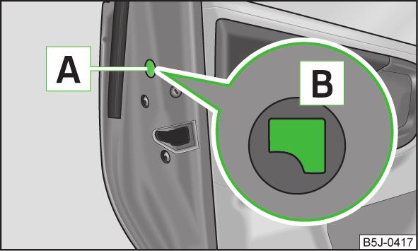 Otevřené zadní dveře a dveře spolujezdce lze zamknout zamáčknutím pojistného tlačítka a zavřením dveří. Otevřené dveře řidiče není možné zamknout pojistným tlačítkem.