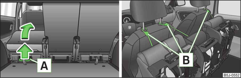 Sklopení zádové opěry a vyklopení sedadla UNĚNÍ Pokud nebude krajní sedadlo při vyklápění v zadní krajní poloze, může dojít při odjišťování sedadla k poškození zajišťovacích čepů.
