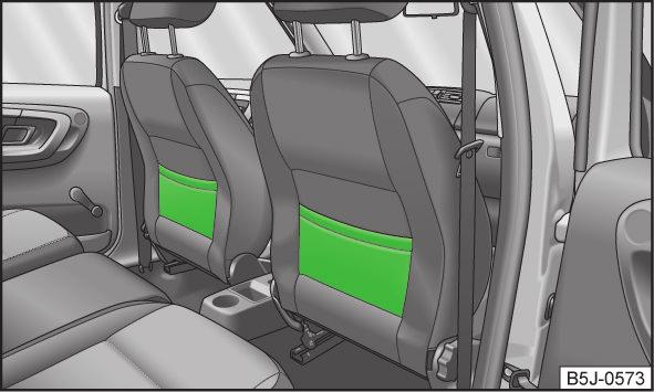Odkládací kapsy na předních sedadlech Obr. 65 Zádové opěry předních sedadel: odkládací kapsy ně 68 a dodržujte je.