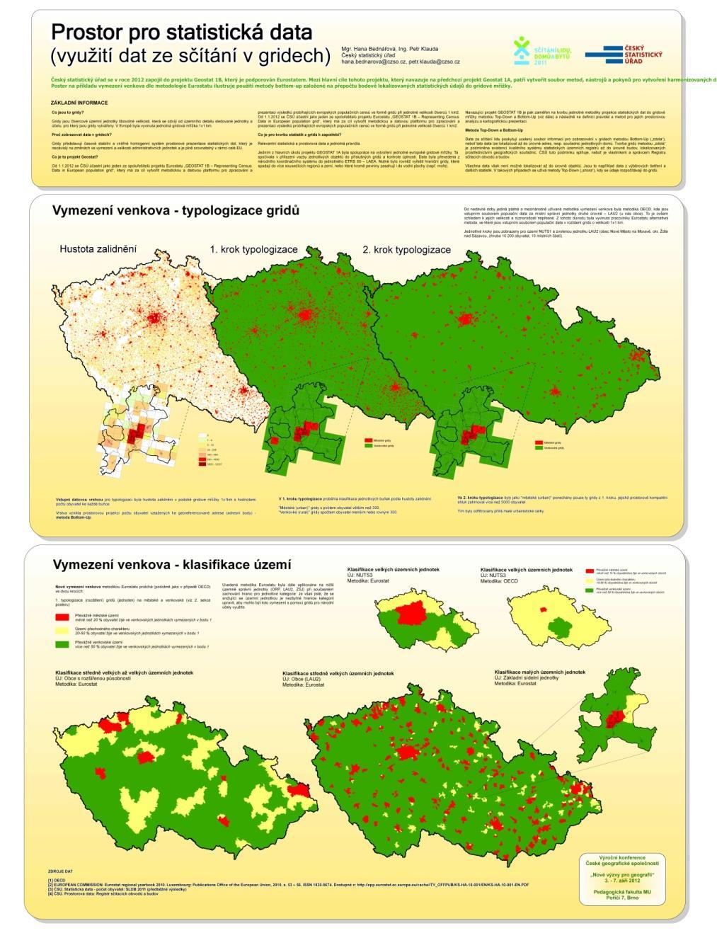 Příklady Příklad 2: gridy Grant ESTAT - GEOSTAT 1b: ČSÚ se zapojil do projektu na vytvoření souboru metodik, nástrojů, pokynů pro vytvoření harmonizovaných datových sad SLDB 2011 v gridech za EU.