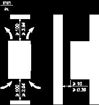 Mounting Types Type A Mounting Type B Mounting Type C Mounting By removing the protective blanking cover from the top of the drive, the degree of protection for the drive becomes IP 20.