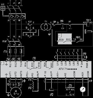 Three-Phase Power Supply with Upstream Breaking via Contactor A1 ATV71 drive KM1 Contactor L1 Q1 Q2 Q3 S1, S2 T1 DC choke Circuit-breaker GV2 L rated at twice the nominal primary current of T1