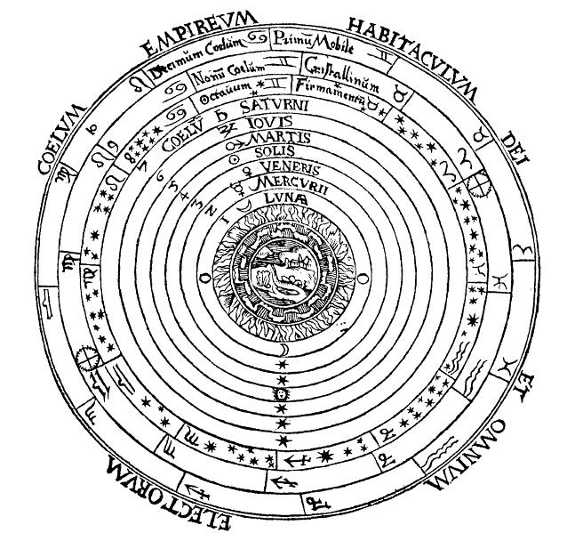 Ptolemaius geocentrický názor Klaudios