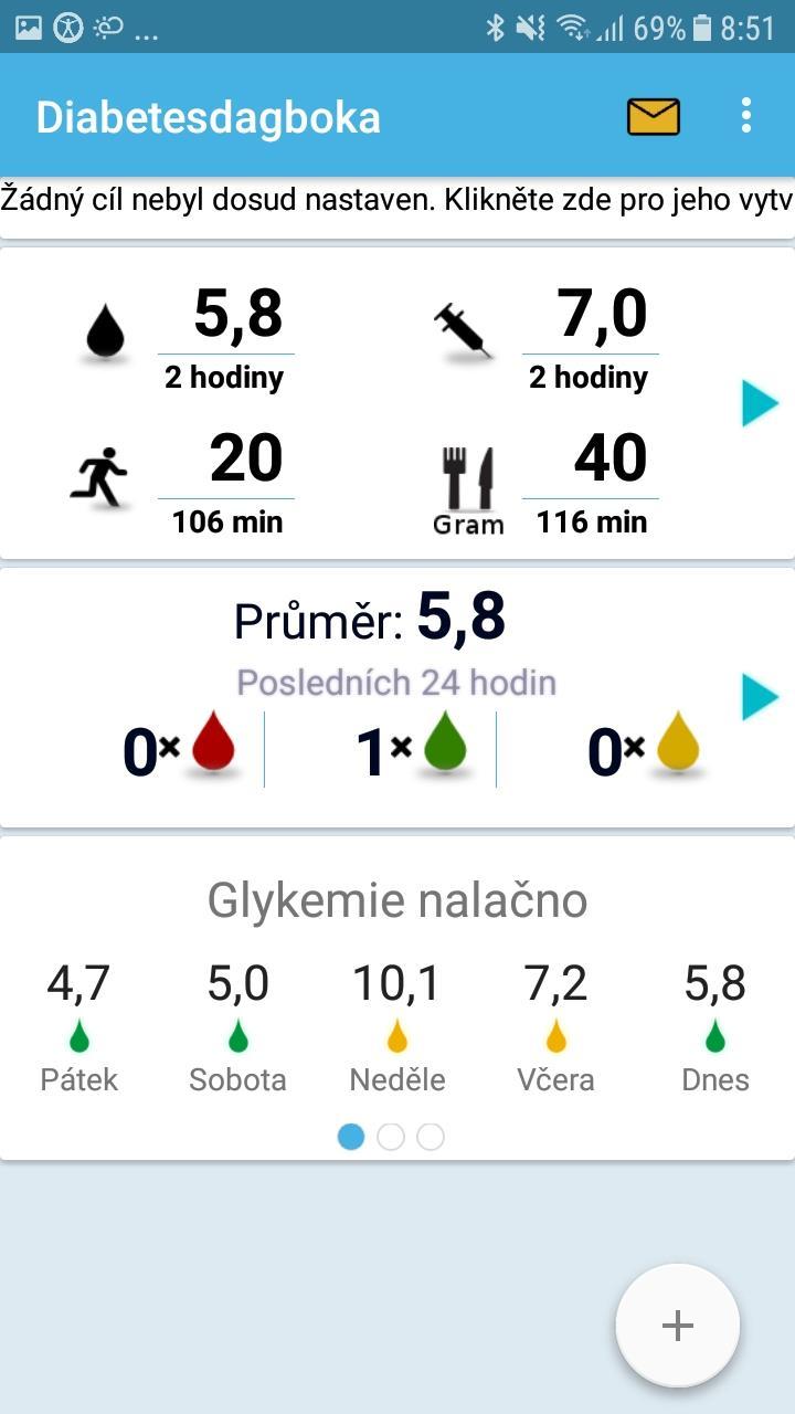 Hlavní nabídka Prostřednictvím aplikace Diabetesdagboka lze registrovat hladinu cukru v krvi, dávky inzulinu, množství sacharidů v přijímané potravě, a fyzickou aktivitu.