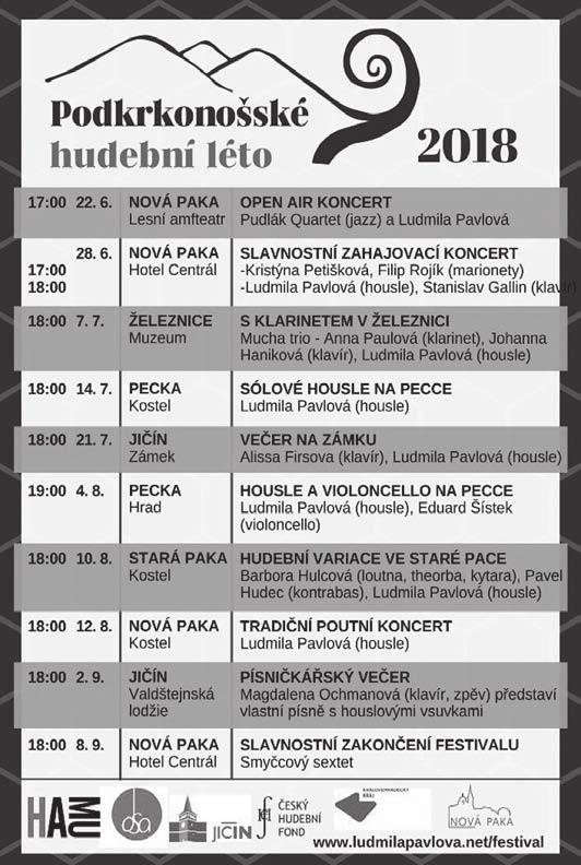 Ta ve stanovené době o sobotách a nedělích poskytovala občanům našeho města základní lékařské služby.