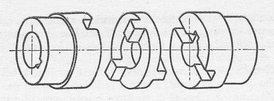 . Obr. 6. Křížová spojka 4.. Kloubové spojky Kloubové spojky (Obr. 7) jsou využívány při spojování rovnoběžných nebo i různoběžných hřídelí.