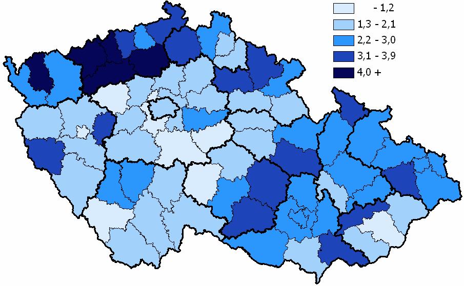 1. Průměr novorozenecké úmrtnosti za období