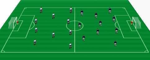 spojky přiblížit více k záložní řadě a tím vytvořil formaci 3-2-2-3, kterou známe pod názvem WM systém. Nová formace (viz obr.