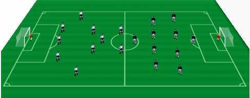 obr. 4: Rozestavení hráčů Holandska 3-2-3-2 a Dynama Kyjev 1-4-4-1 Na MS 1982 ve Španělsku se začaly pomalu prosazovat současné tendence a některá mužstva přišla s formací 3-5-2 (viz obr. 5).